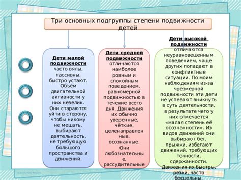 Предпочтение других видов активности