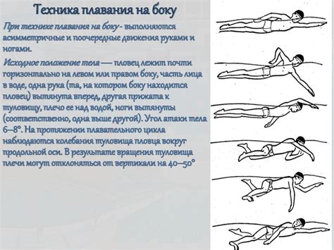 Предупреждение повторного плавания на боку