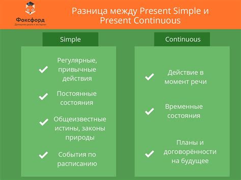 Презент-прогрессивный и презент-континуум: принципы работы