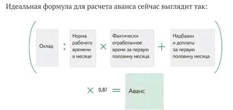 Преимущества аванса по зарплате