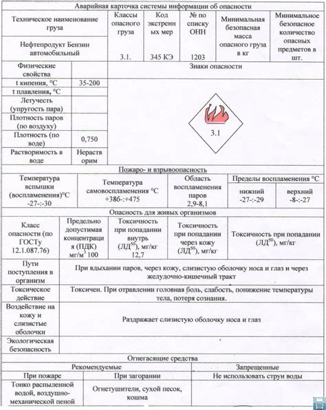 Преимущества аварийной карточки