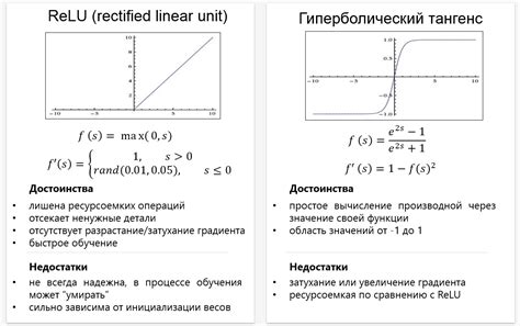 Преимущества активации функции качания в Яндексе