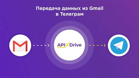 Преимущества активных уведомлений Gmail