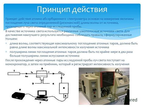 Преимущества атомно-абсорбционного спектрометра