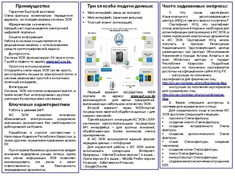 Преимущества быстрой доставки