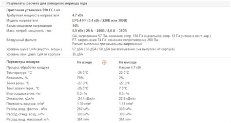 Преимущества вентиляционного аппарата Архонт