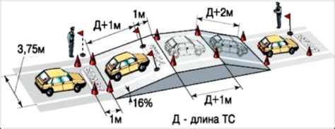 Преимущества выполнения упражнения эстакада на автодроме