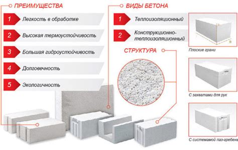 Преимущества газосиликатных блоков перед силикатным кирпичом