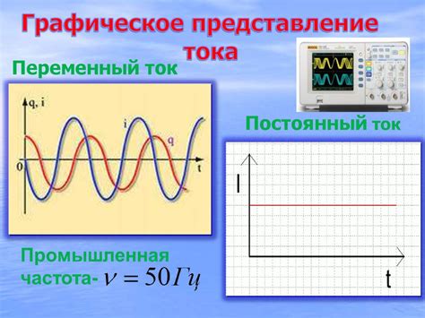 Преимущества гидроэнергетики перед другими источниками энергии