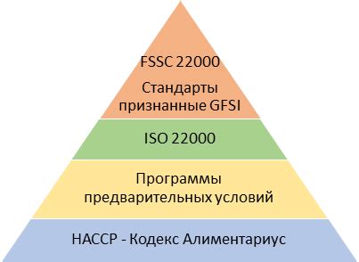 Преимущества гусиной лапки перед другими схемами