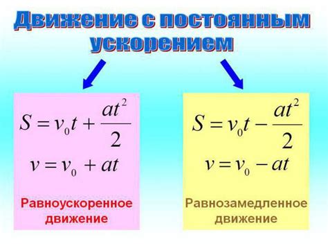 Преимущества знания ускорения при известной скорости и времени