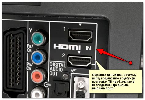 Преимущества использования Ростелеком приставки с ноутбуком через HDMI