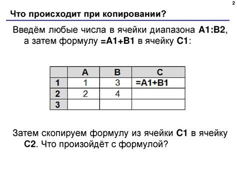 Преимущества использования абсолютных ссылок