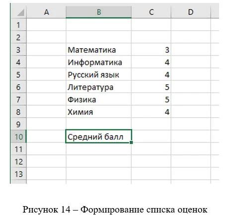 Преимущества использования встроенных функций Excel