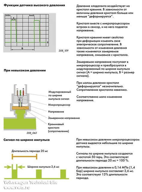 Преимущества использования датчика давления фреона