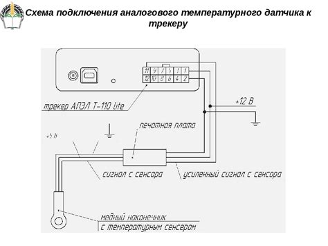 Преимущества использования датчиков термопар