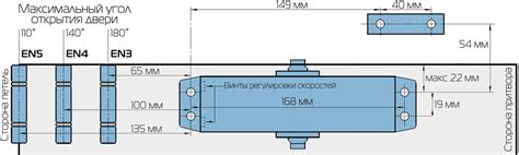 Преимущества использования доводчика на шкафу