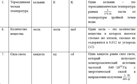 Преимущества использования единиц измерения в см в Паинте