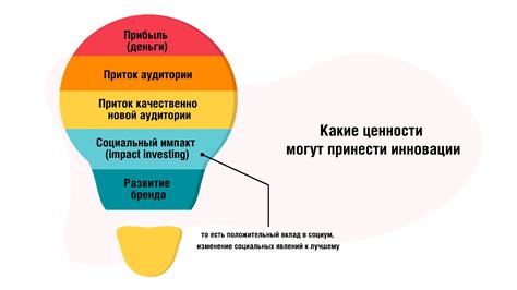 Преимущества использования инноваций