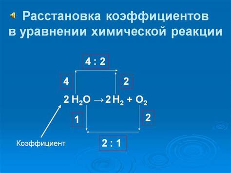 Преимущества использования коэффициентов в химии