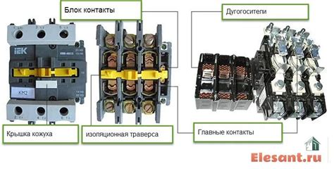 Преимущества использования магнитного пускателя 380 вольт