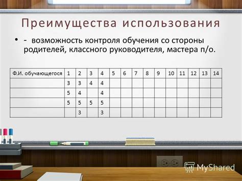 Преимущества использования мастера