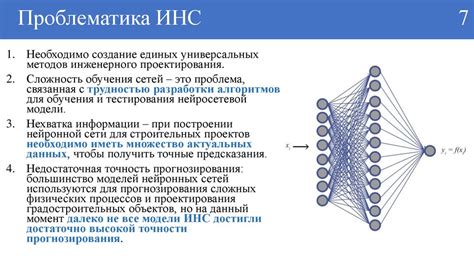 Преимущества использования нейронных сетей в бизнесе