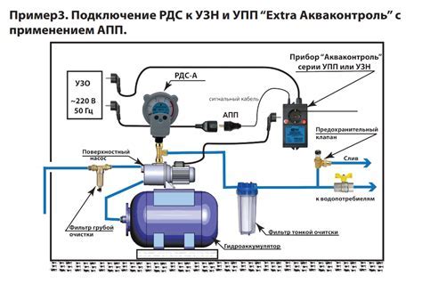 Преимущества использования реле сухого хода