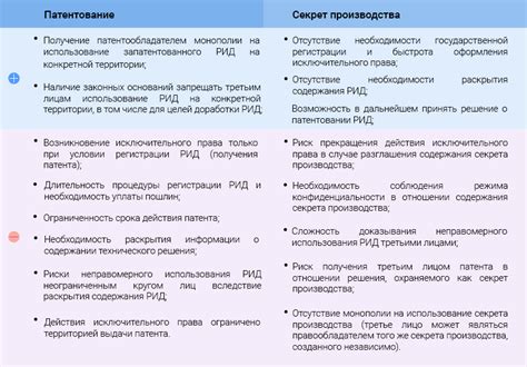 Преимущества использования рид металл