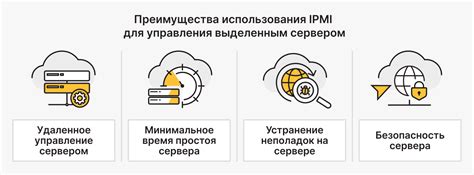 Преимущества использования специальной папки