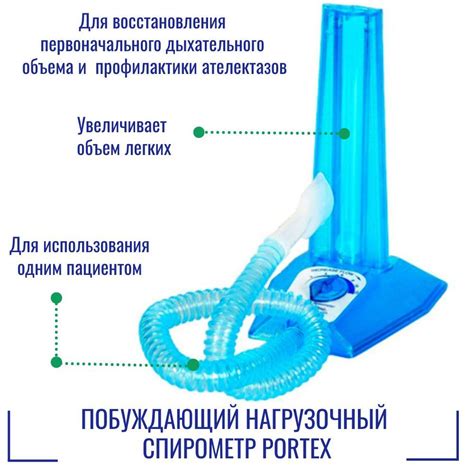 Преимущества использования спирометра для измерения объема легких