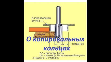 Преимущества использования ставерного фрезера