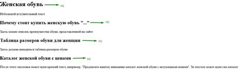 Преимущества использования тегов H1 и H2