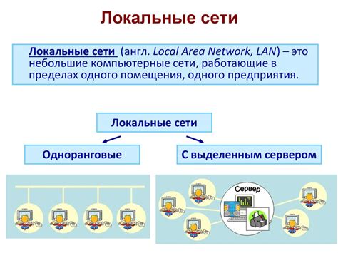 Преимущества использования телефонных линий в компьютерных сетях