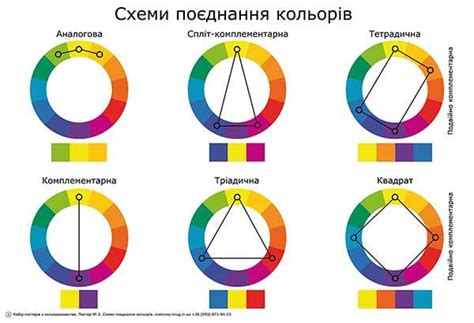 Преимущества использования темной цветовой схемы