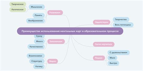 Преимущества использования токенайзера в обработке текста