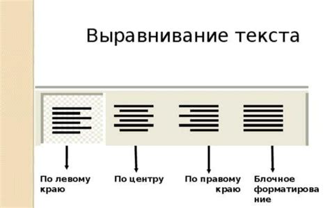 Преимущества использования форматирования по ширине