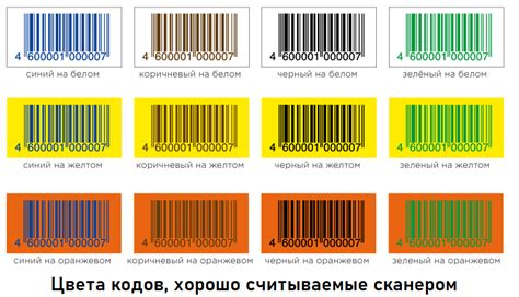 Преимущества использования штрих-кода на упаковке