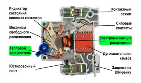 Преимущества использования электрического автомата