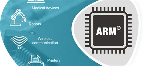 Преимущества использования Arm-процессоров