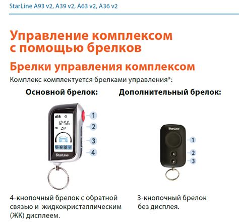 Преимущества использования GSM модуля в автосигнализации StarLine A93