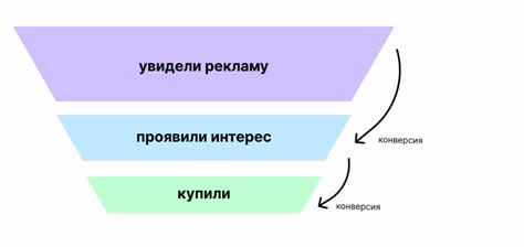 Преимущества использования Push to talk