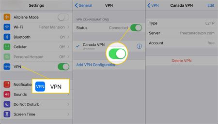 Преимущества использования VPN на iPhone 12