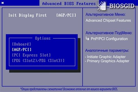 Преимущества использования init display first