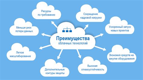 Преимущества использования pet технологий