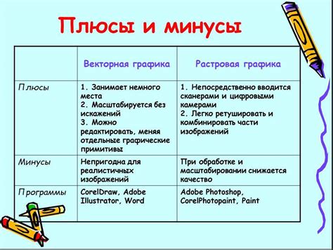 Преимущества и достоинства