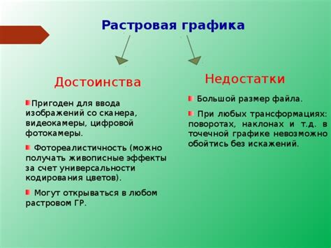 Преимущества и использование