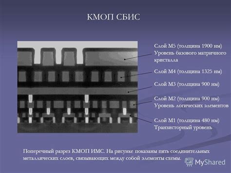 Преимущества и недостатки КМОП матрицы