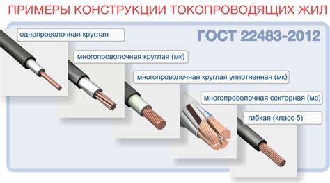 Преимущества и недостатки алюминиевых проводов