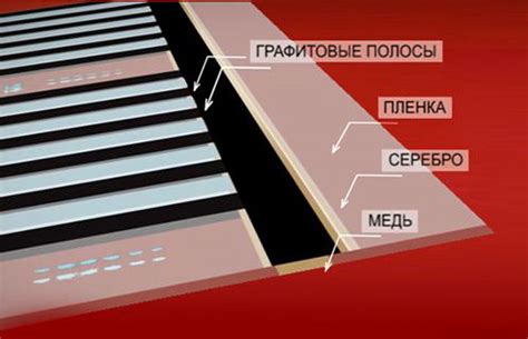 Преимущества и недостатки инфракрасного теплого пола